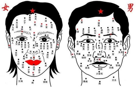 眉毛中间有痣|面相分析：脸上痣揭示出命运轨迹